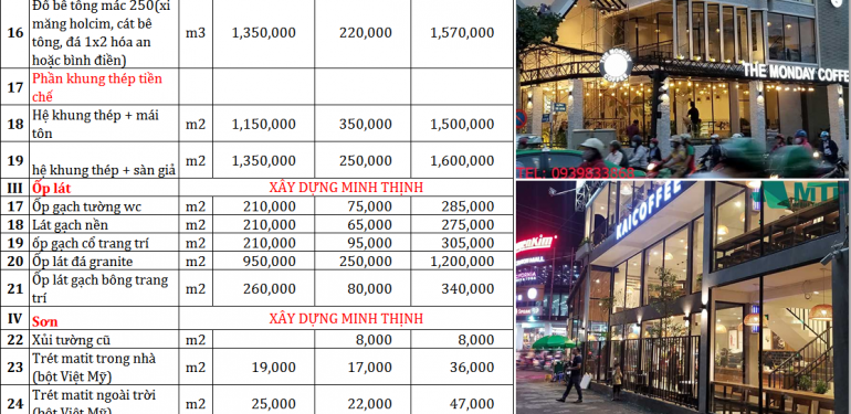bao gia thi cong quan cafe - nha hang tron goi