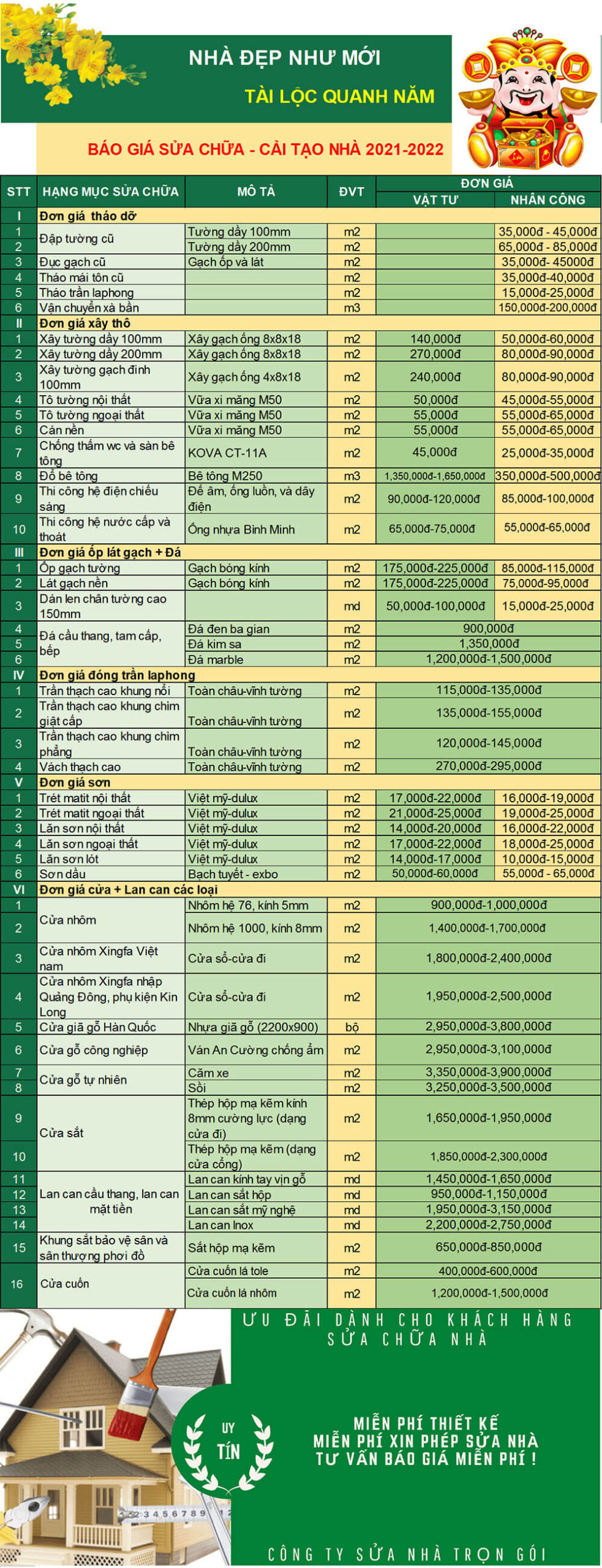 báo giá sửa nhà tiết kiệm