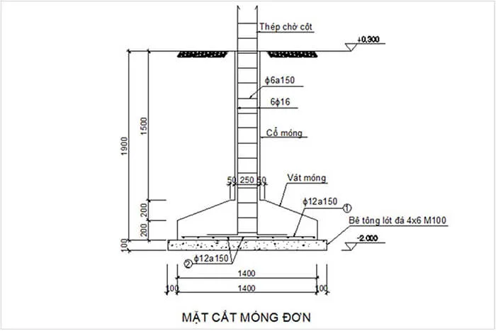 móng đơn nhà 2 tầng